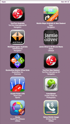 apps 2009