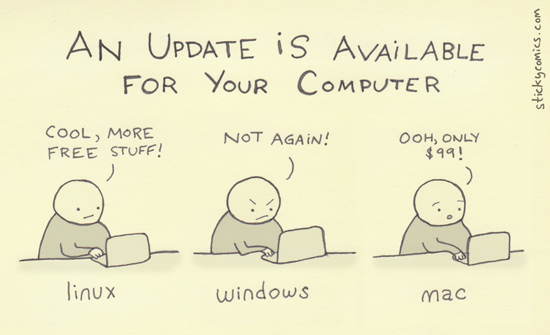 Choose Your Own Software Update Adventure