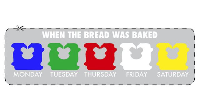 Those Plastic Bread Ties Tell You What Day Your Bread Was Baked