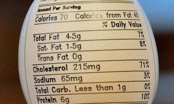 Every Egg Should Have Nutritional Facts Printed On Its Shell