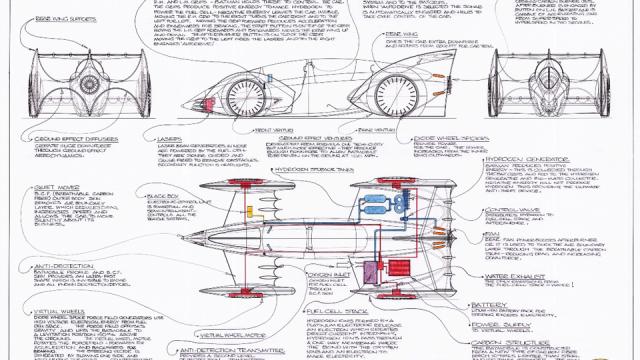 Gordon Murray’s F1-style, Hydrogen-powered Batmobile