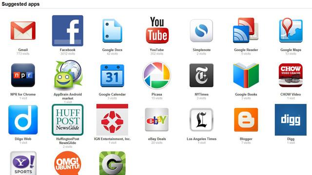 ‘There’s A Web App For That’ Suggests Chrome Apps Based On Your Browsing History