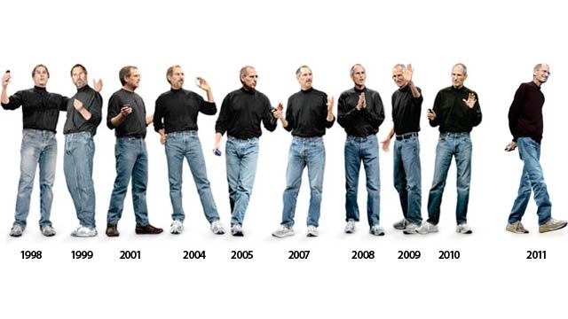 The Evolution Of Steve Jobs’s Clothing