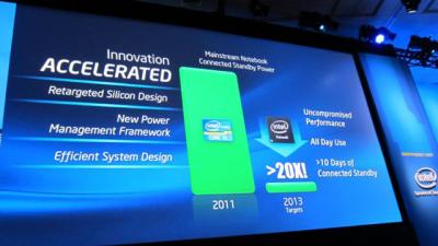 Intel Claims Next Chip Will Run Laptops For 24 Hours Each Charge
