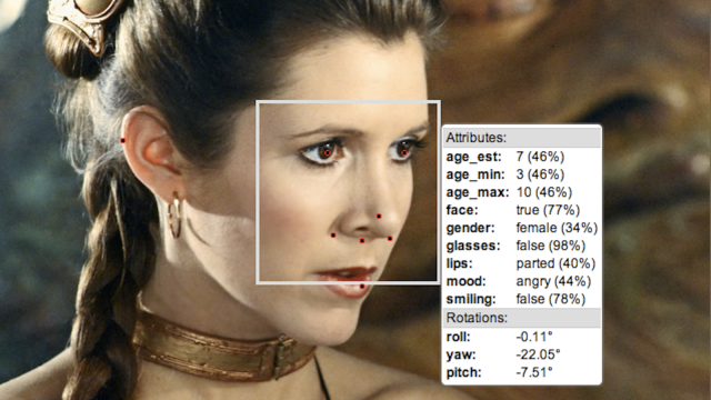 This Super Face-Scanning Software Thinks It Can Guess Your Age