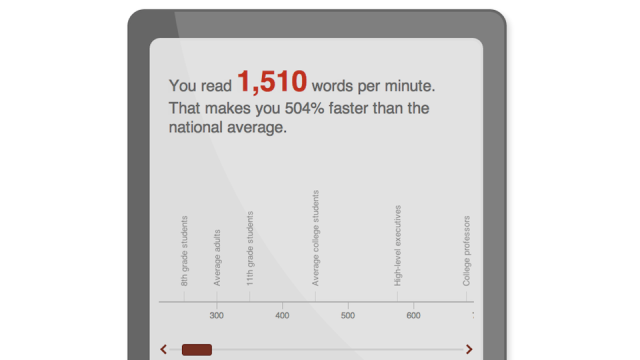 Find Out How Fast You Read With This Test