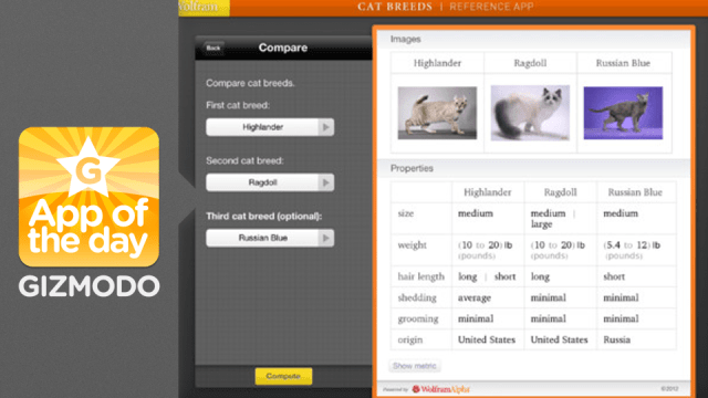 Wolfram Cat Breeds Reference App: You Can Haz Cat Factz