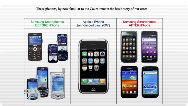 Here Is The Entire 132-Page Samsung Internal Report Apple Released Into Evidence Today