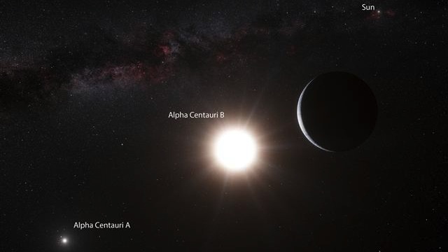 An Earth-Sized Planet Has Been Discovered In Alpha Centauri, The Star System Closest To Us