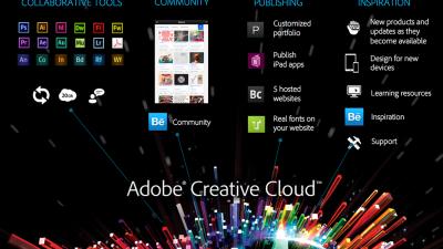 Say Goodbye To Creative Suite: Adobe CS Is Now Creative Cloud
