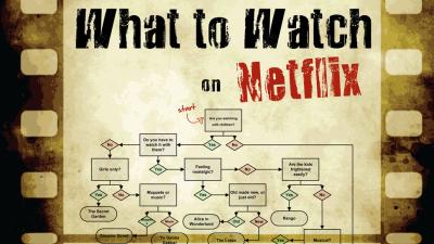 This Genius Flowchart Will Show You Exactly What To Watch On Netflix
