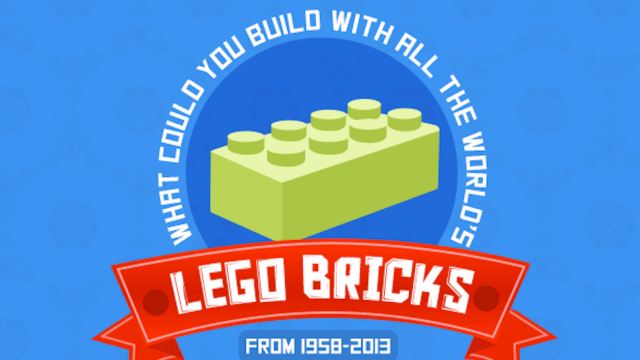 What Can We Build With All The Lego Bricks In The World?