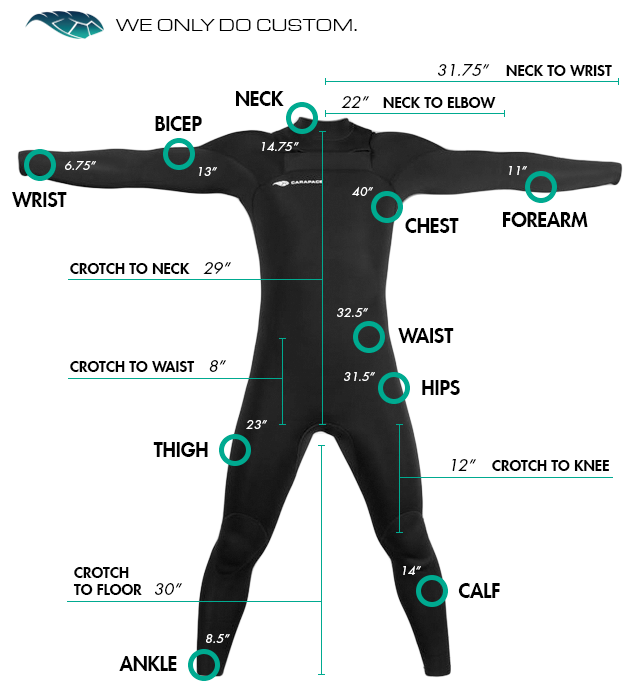 This Custom-Fitted Wetsuit Is The Future Of Sports Gear