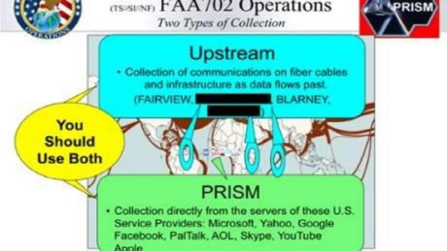 New PRISM Slide Shows NSA Taking Data Directly From Company Servers