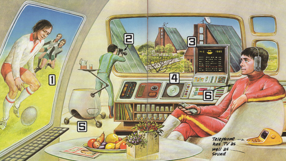 A Brief History Of Tomorrow’s High-Tech Living Room