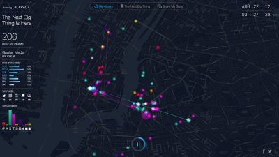 Foursquare’s Time Machine Visualises All Your Check-Ins