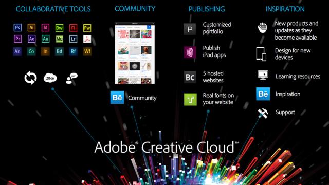 You Can Download Adobe’s Creative Cloud Right Now