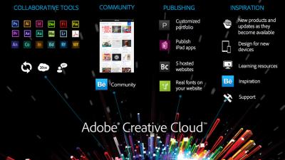 Adobe’s Creative Cloud Has Already Been Pirated