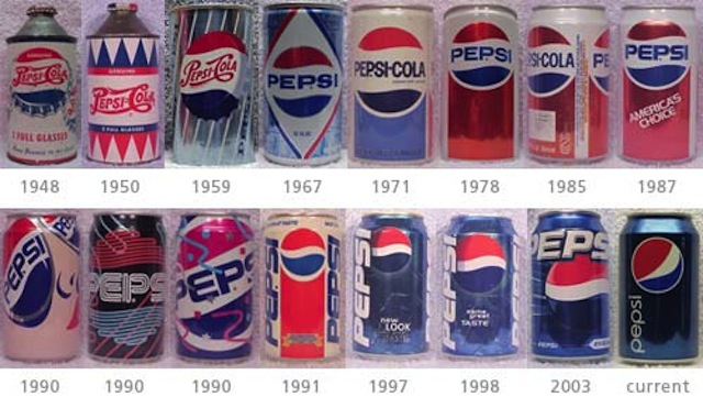 How The Design Of Soft Drink Cans Have Changed Over Time
