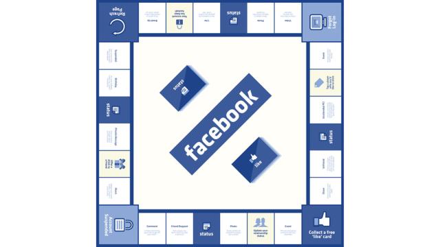 If Facebook Was A Board Game