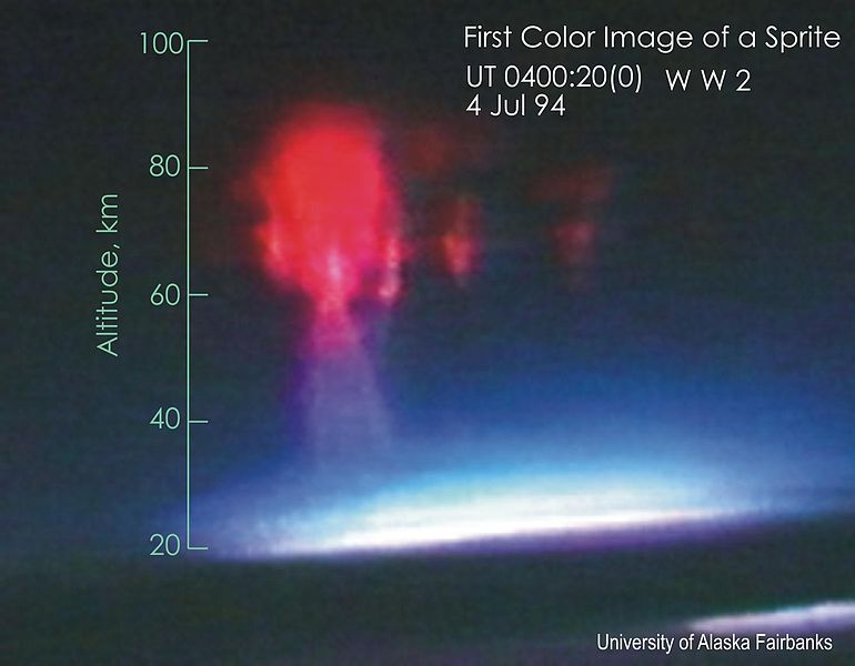 How An Astronomical Mystery Was Explained By High-Speed Photography