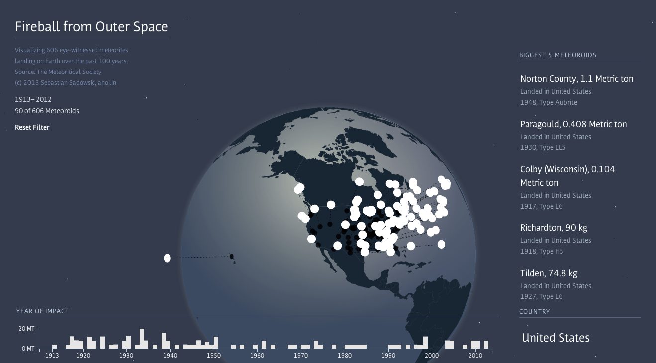 Explore An Interactive Map Of Every Meteorite Seen In The Past Century