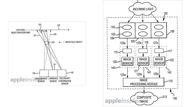 Apple’s Phone Camera Patent Could Make Colors More Correct