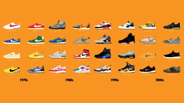 40 Years Of Nike’s Most Iconic Shoe Designs, Visualised