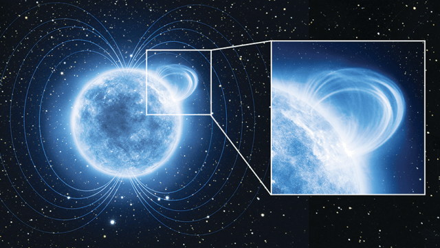 The Mysterious Magnetar WIth An Insanely Strong Magnetic Field