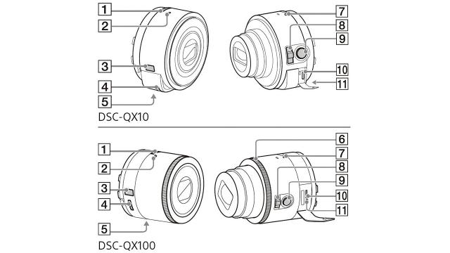 Leaked Manual Reveals More Details On Sony’s Smartphone Lens Cameras