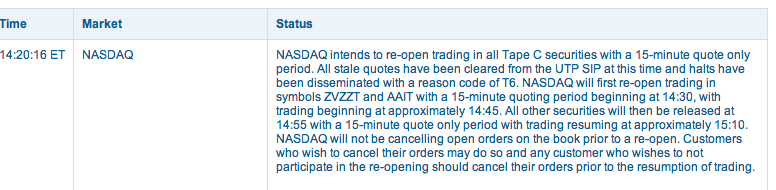 Nasdaq Shuts Down Trading Following Technical Problem [Updated]
