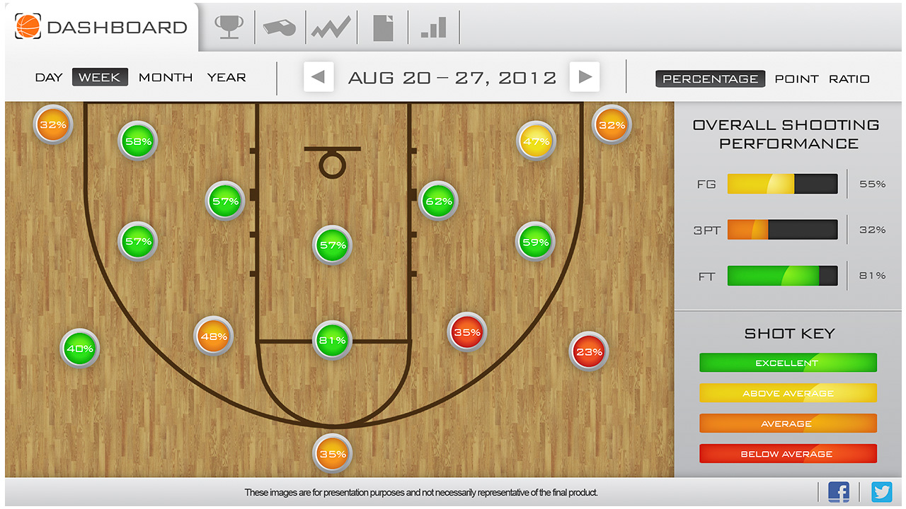 The World’s First Basketball Watch Tracks How Good Your Game Is