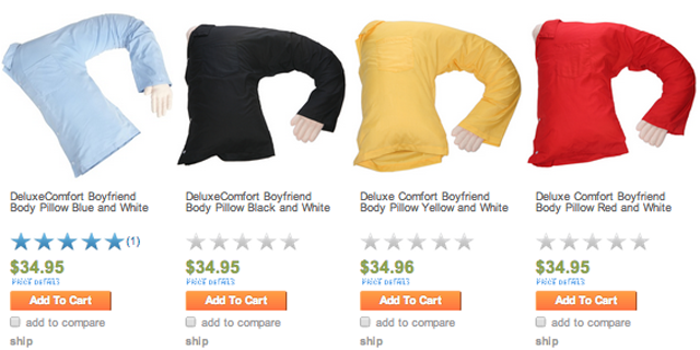 Girlfriend Body Pillow Update: 326% More Expensive, Joined By Dudes