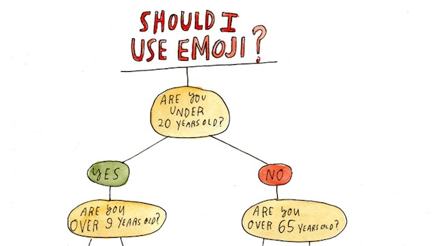 When Should You Use Emoji?