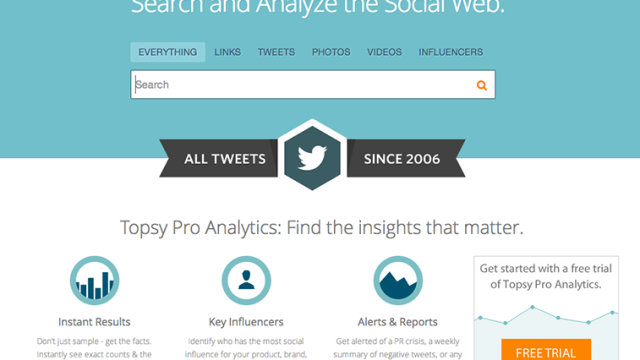 Topsy, Twitter’s Google, Now Searches Every Tweet Ever Sent