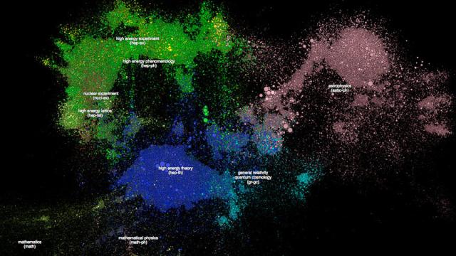Visualising Published Science As Forming Galaxies