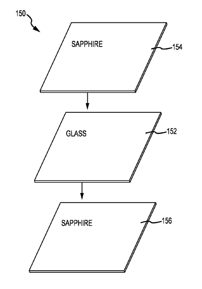 Apple’s Patented Technology Would Make iPhone Virtually Unbreakable