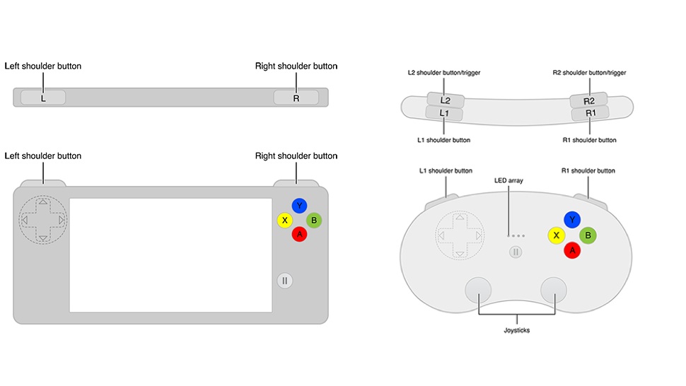 This Could Be The First Official iPhone Gaming Controller