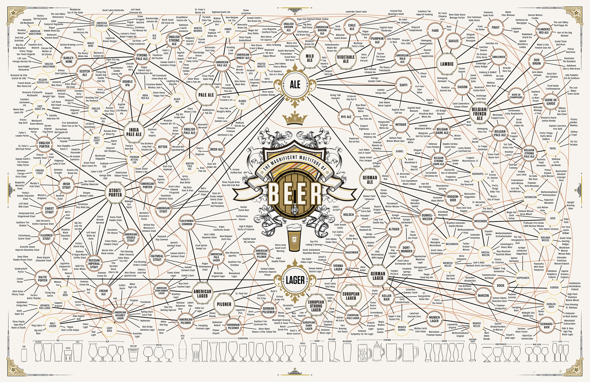 A Massive Map Of Beer For Obsessive Brew Snobs