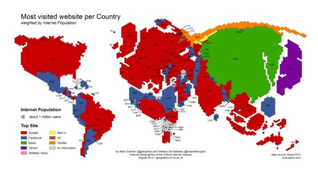 The Most Popular Websites In The World, Country By Country
