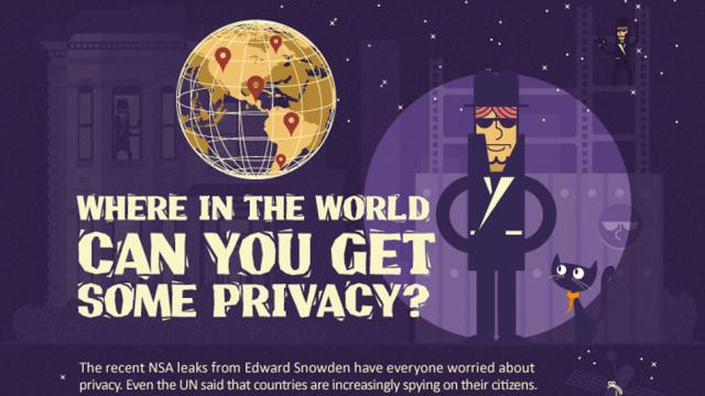 Which Governments Prioritise Privacy And Which Lay On The Spying?