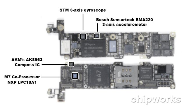 Why The iPhone 5s Accelerometer Is So Screwed Up