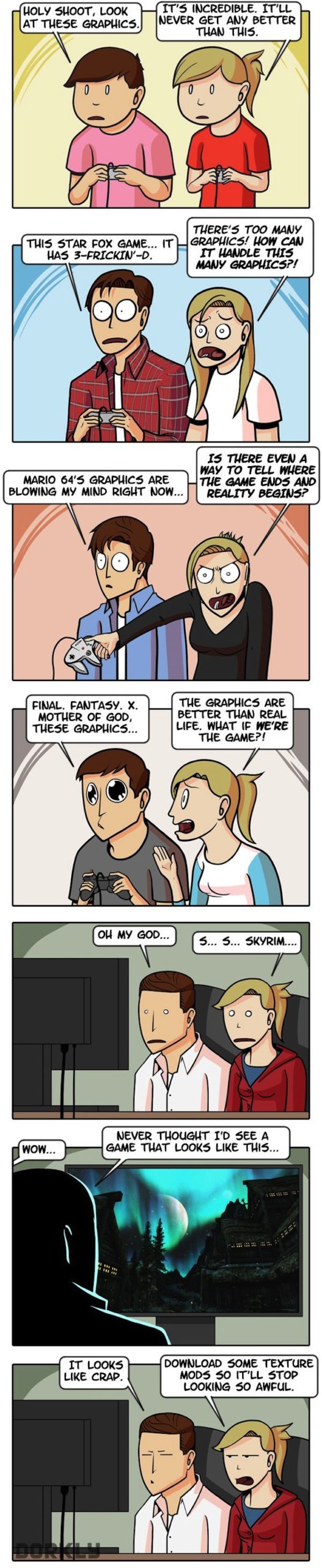 The Totally True History Of Video Game Graphics