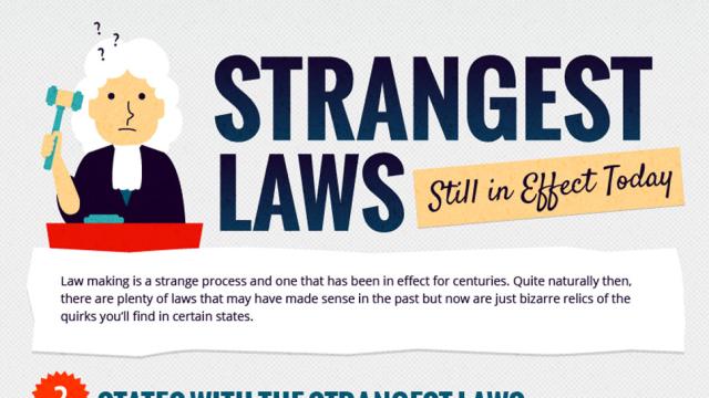 Bizarre Regional Laws In The US Are Even Weirder Than You Thought