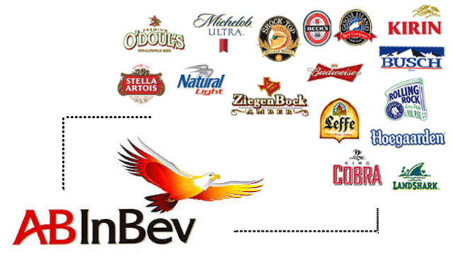 Who Actually Owns Your Favourite Beer