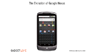 Watch The Entire History Of Nexus Phones In Just Three Seconds