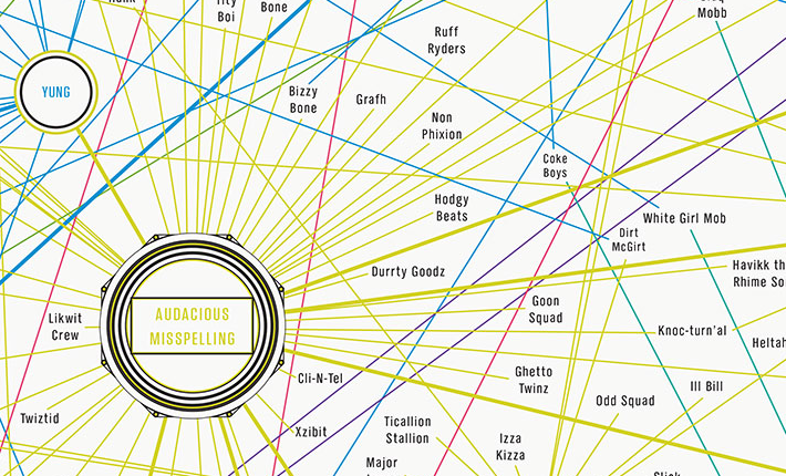 How Many Rappers Are Named Lil? This Massive Map Shows You