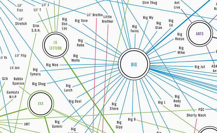 How Many Rappers Are Named Lil? This Massive Map Shows You
