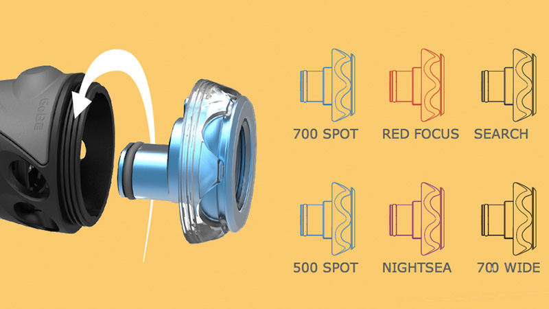 Swappable Heads Make This Torch Six Lights In One