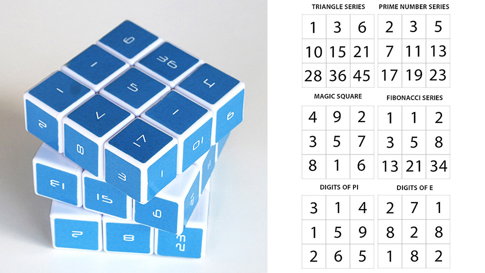 Ugh, Who Invited Maths To The Rubik’s Cube Party?